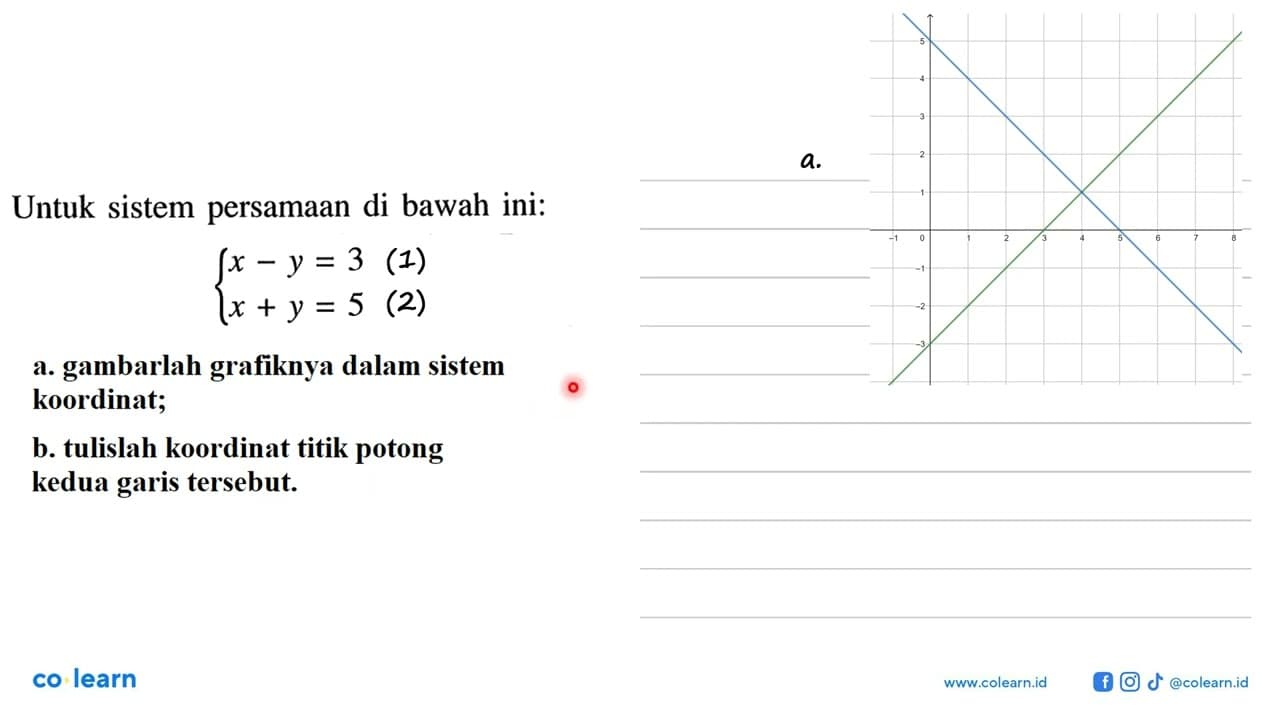 Untuk sistem persamaan di bawah ini: x-y=3 x+y=5 a.