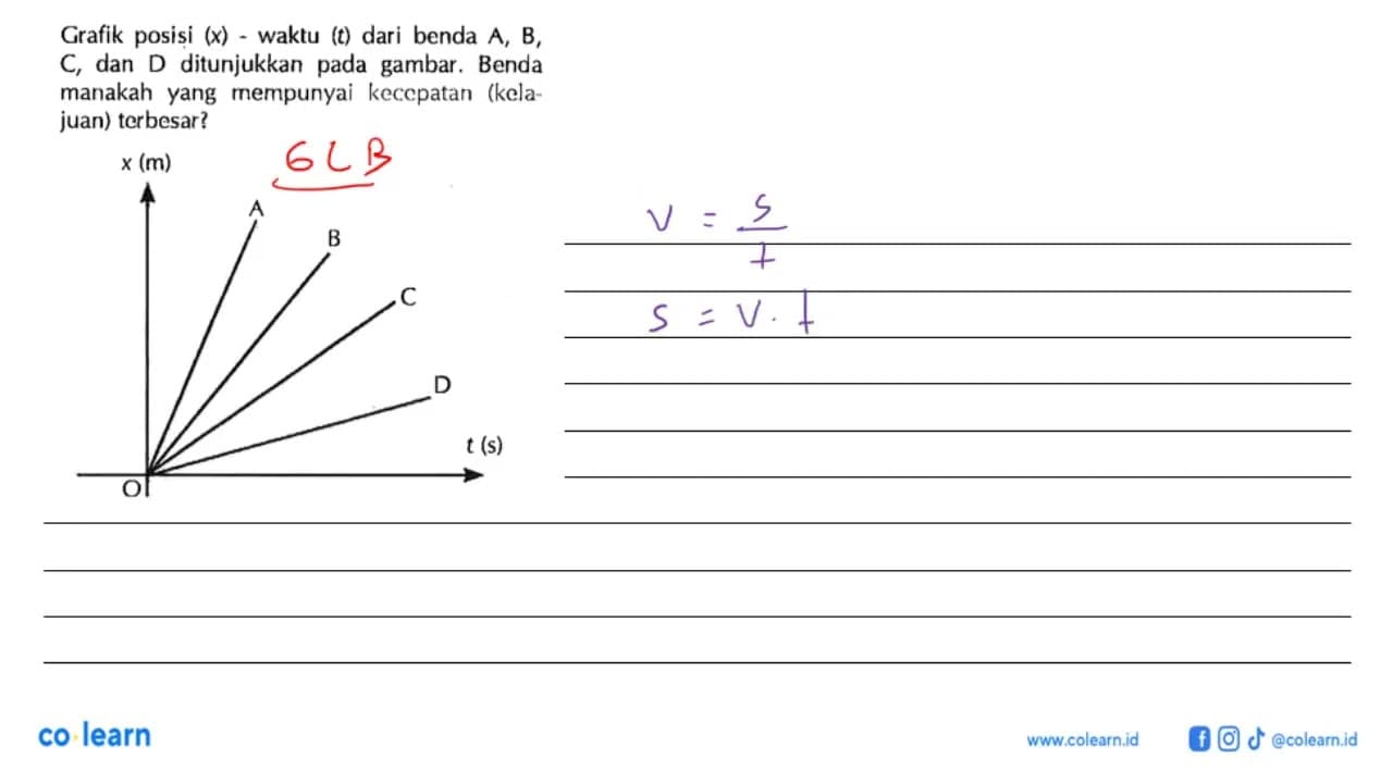 Grafik posisi (x) - waktu (t) dari benda A, B, C, dan D