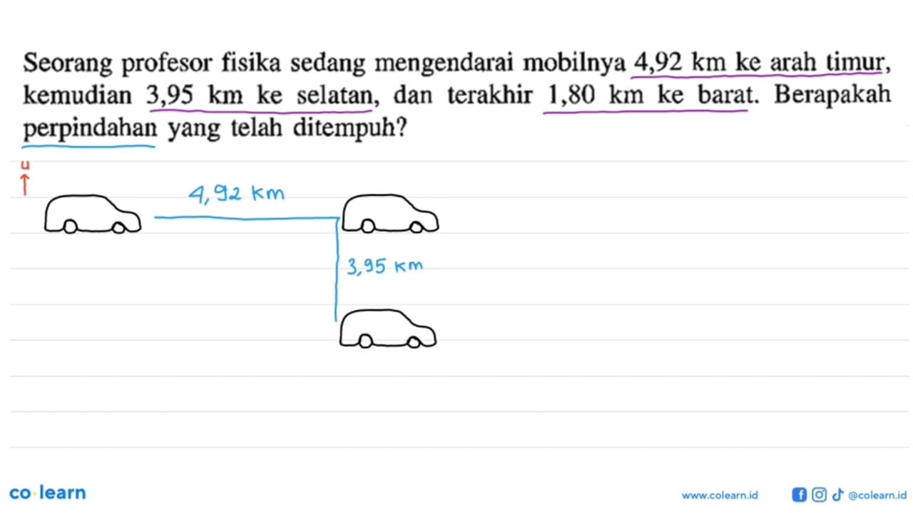 Seorang profesor fisika sedang mengendarai mobilnya 4,92 km