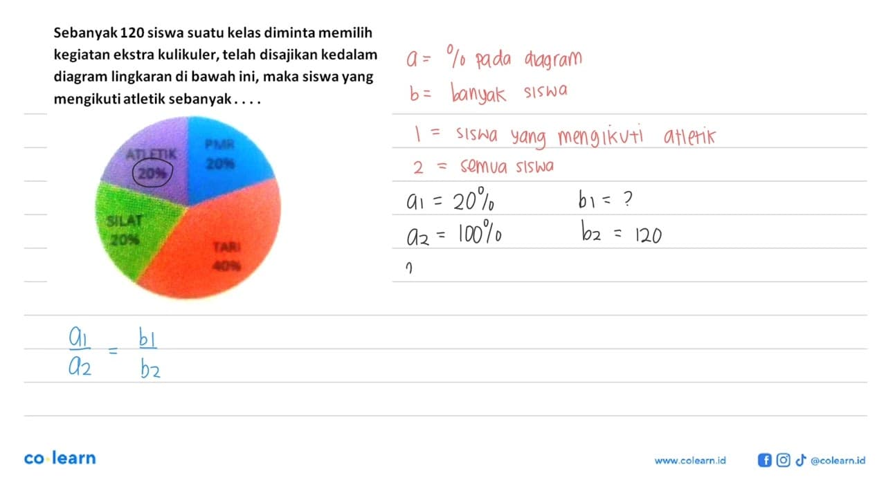 Sebanyak 120 siswa suatu kelas diminta memilih kegiatan