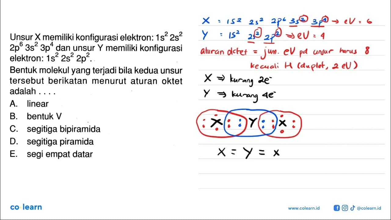 Unsur X memiliki konfigurasi elektron: 1s^2 2s^2 2p^6 3s^2