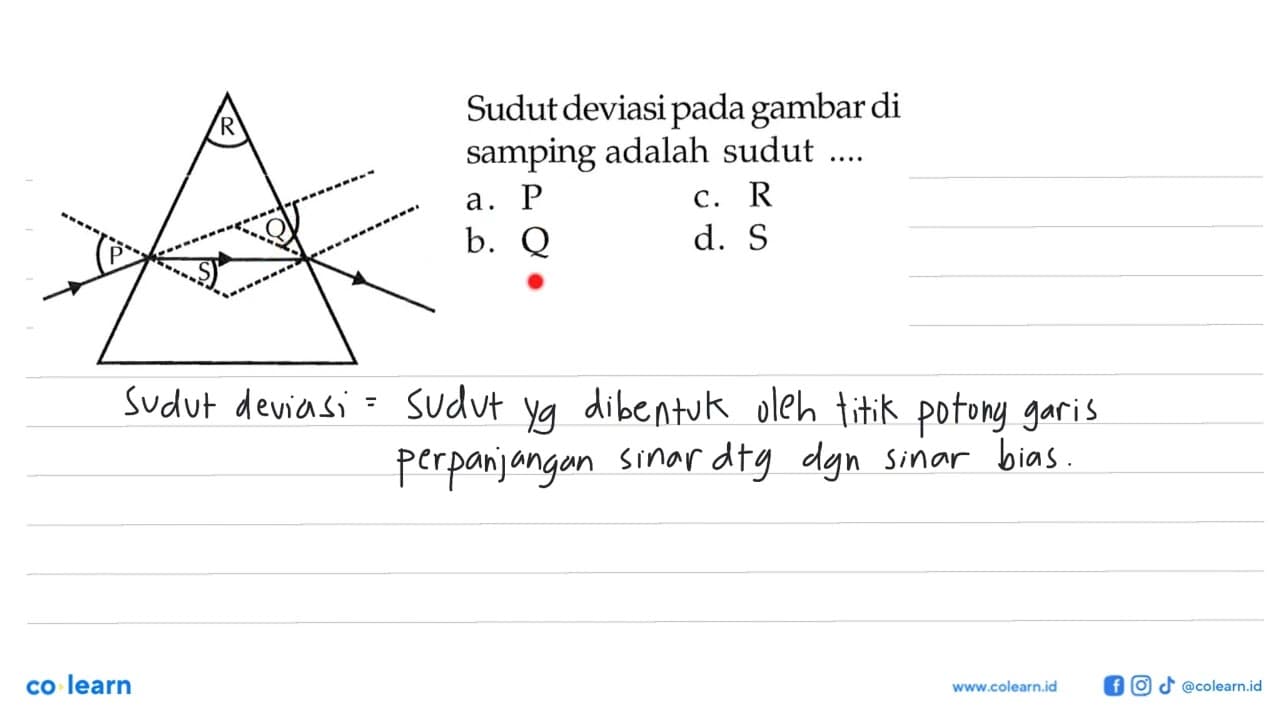 P Q R S Sudut deviasi pada gambar di samping adalah sudut