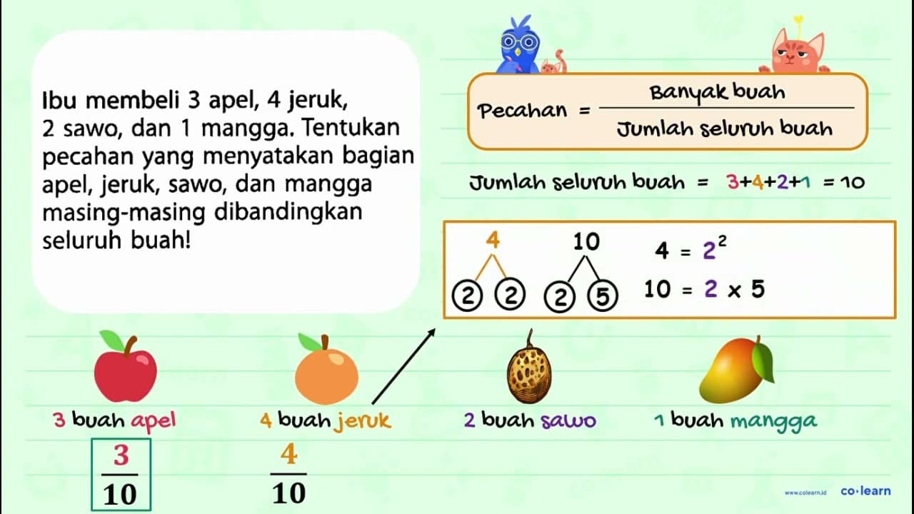 Ibu membeli 3 apel, 4 jeruk, 2 sawo, dan 1 mangga. Tentukan