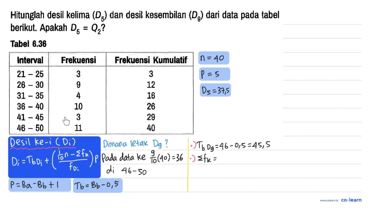 Hitunglah desil kelima (D5) dan desil kesembilan (D9) dari