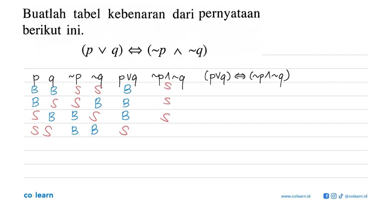 Buatlah tabel kebenaran dari pernyataan berikut ini. (p v