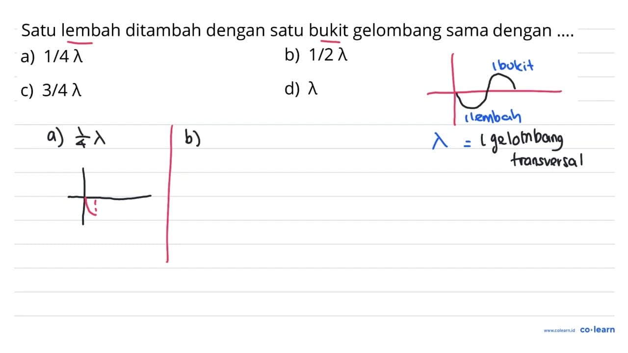 Satu lembah ditambah dengan satu bukit gelombang sama