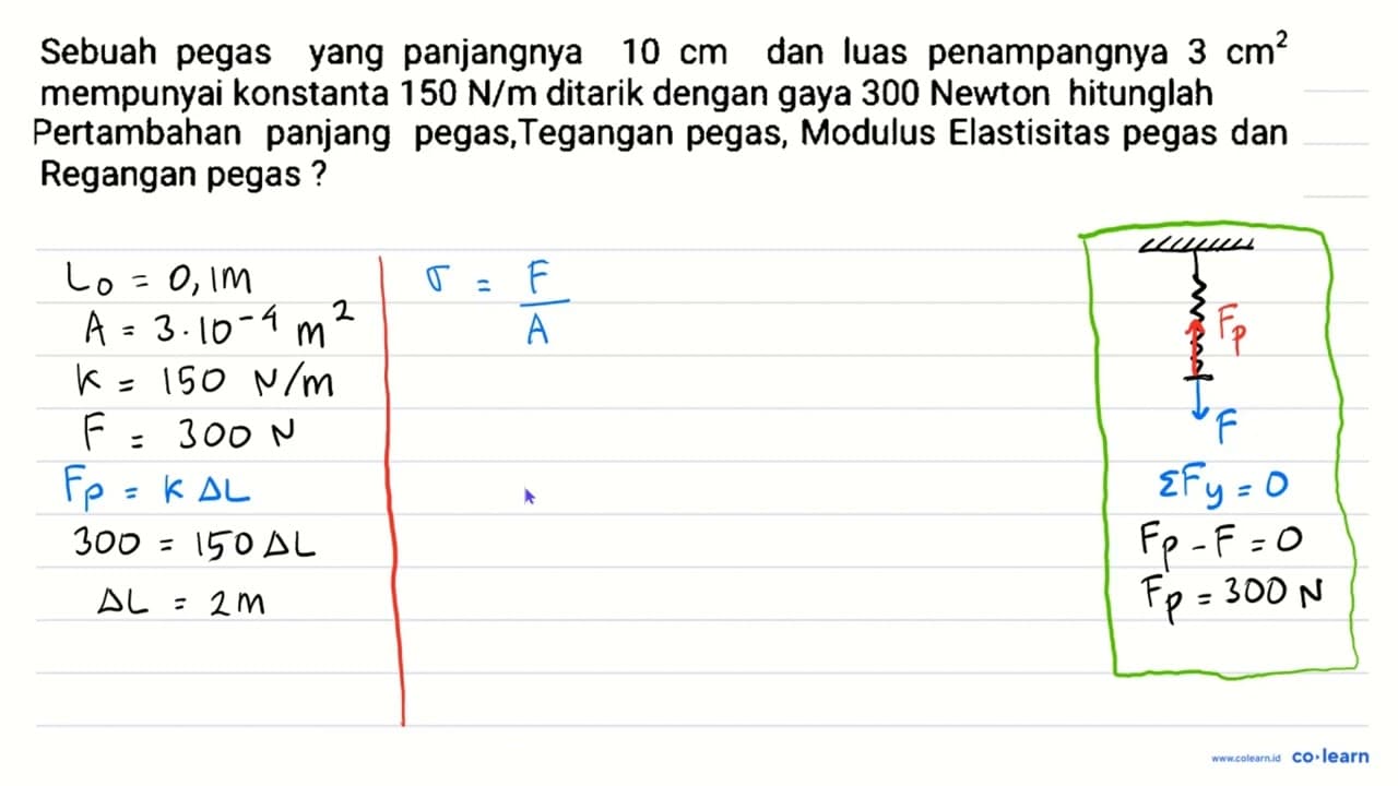 Sebuah pegas yang panjangnya 10 cm dan luas penampangnya 3