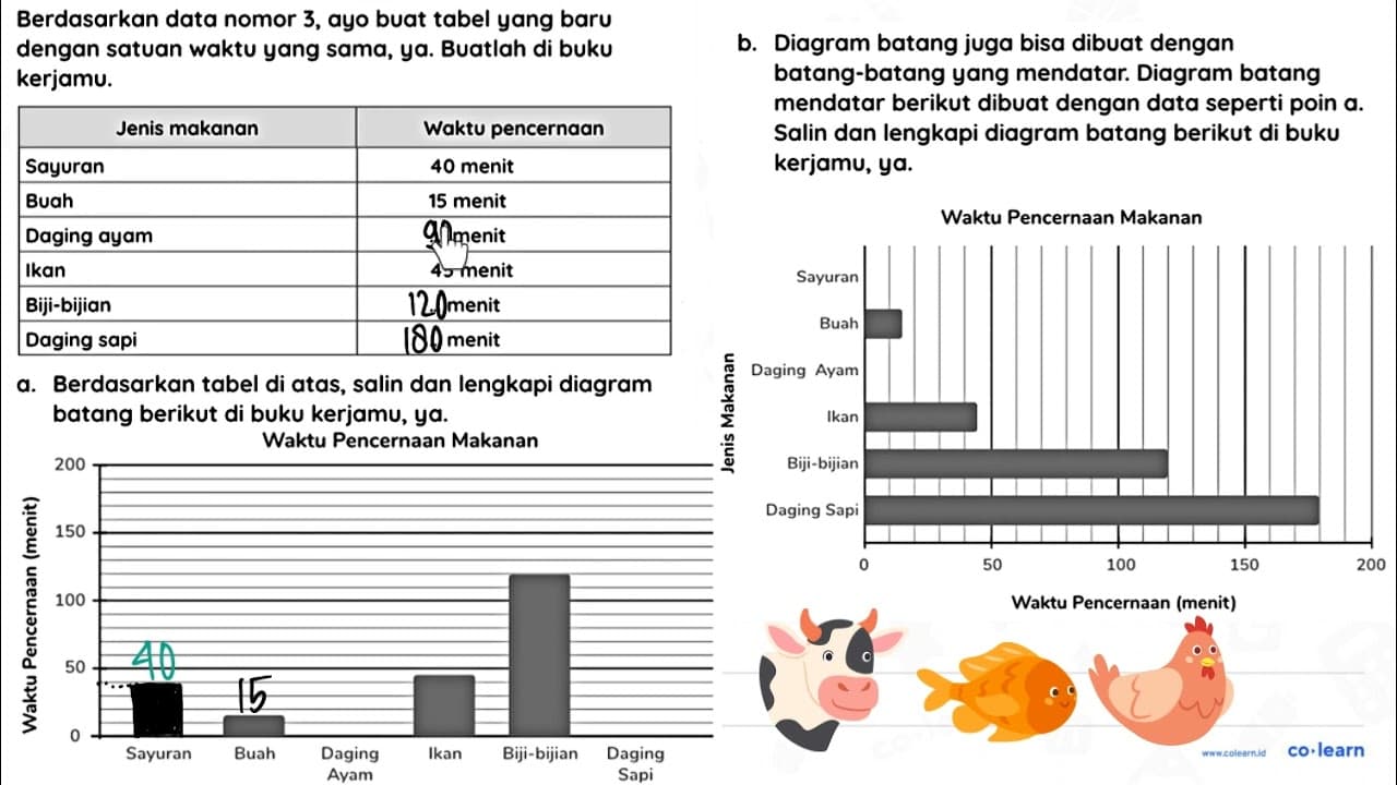 Berdasarkan data nomor 3 , ayo buat tabel yang baru b.