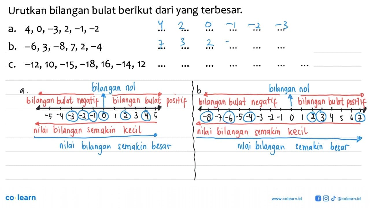 Urutkan bilangan bulat berikut dari yang terbesar. a. 4, 0,