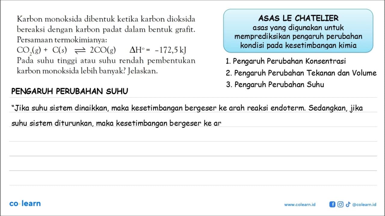 Karbon monoksida dibentuk ketika karbon dioksida bereaksi