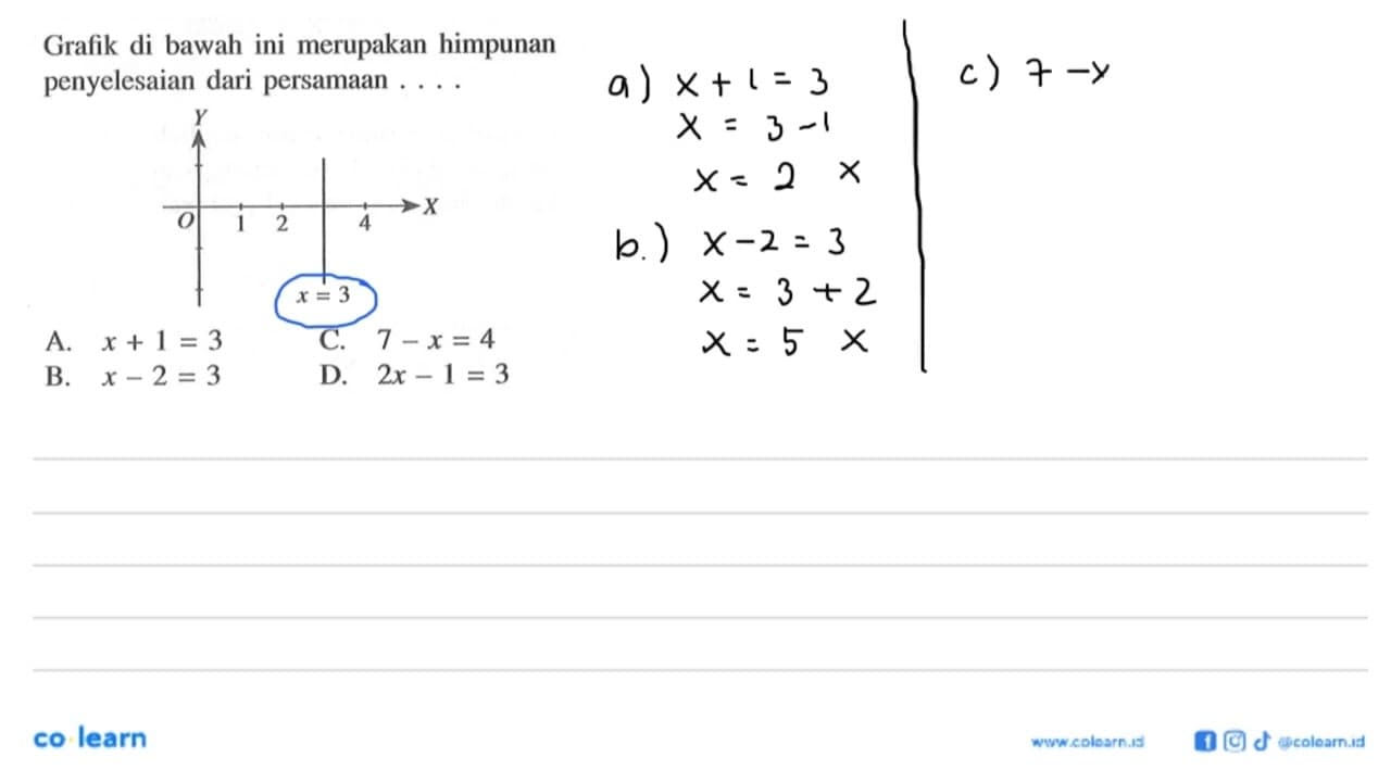 Grafik di bawah ini merupakan himpunan penyelesaian dari