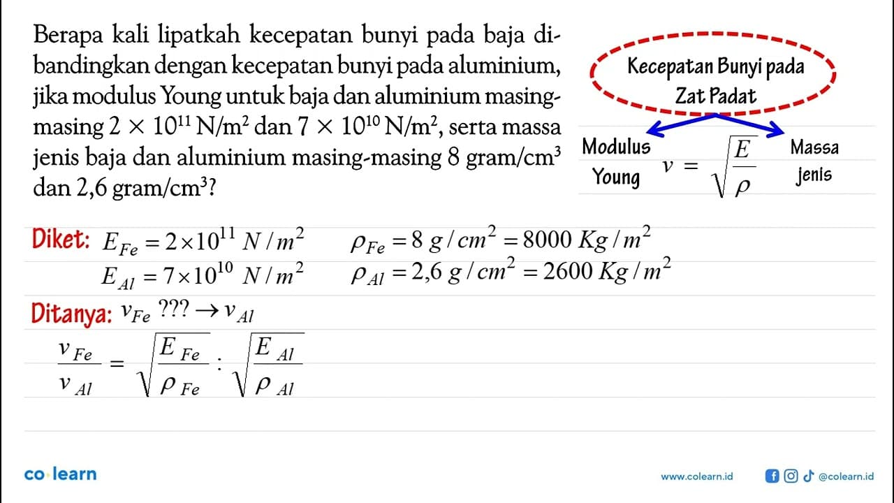 Berapa kali lipatkah kecepatan bunyi pada baja dibandingkan