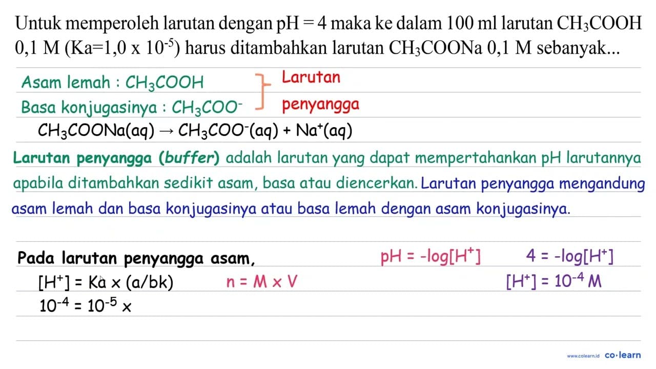 Untuk memperoleh larutan dengan pH=4 maka ke dalam 100 ml