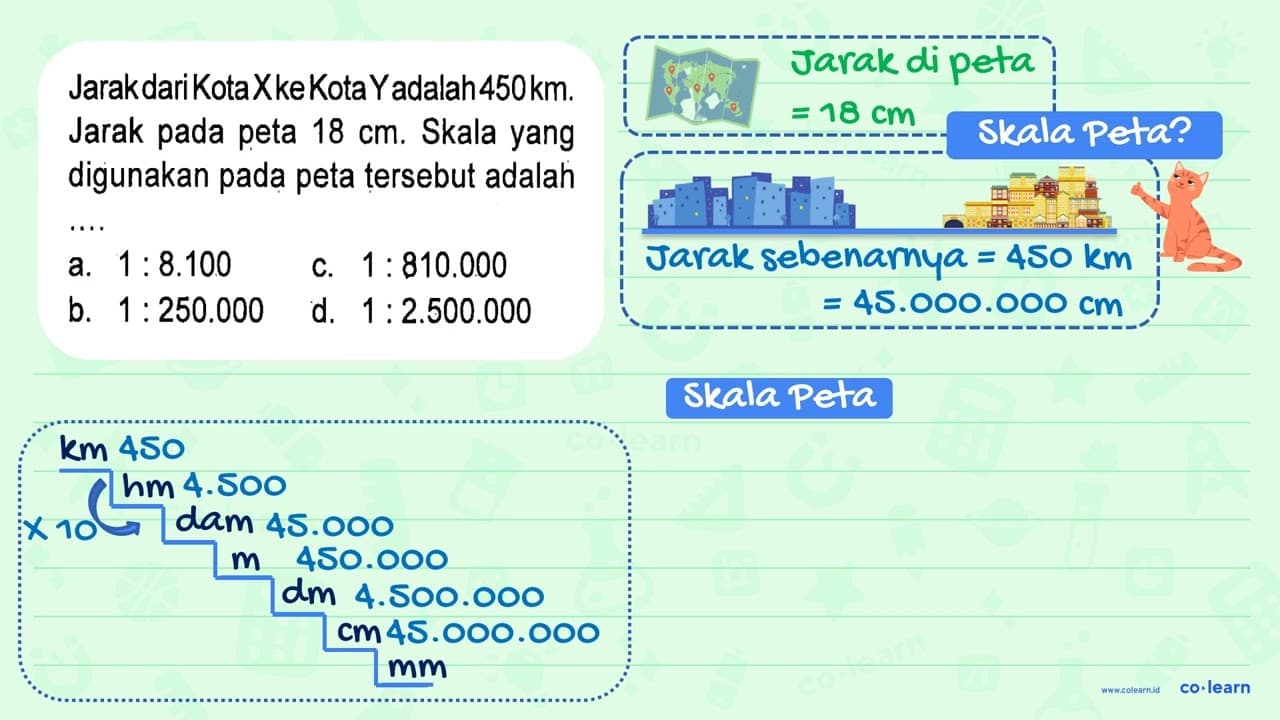 Jarak dari Kota X ke Kota Y adalah 450km. Jarak pada peta