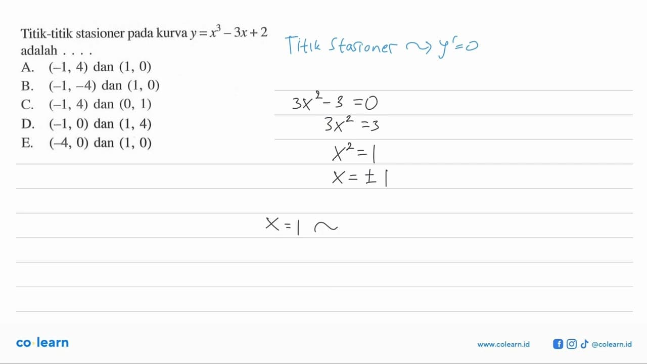 Titik-titik stasioner pada kurva y = x^3 - 3x + 2 adalah