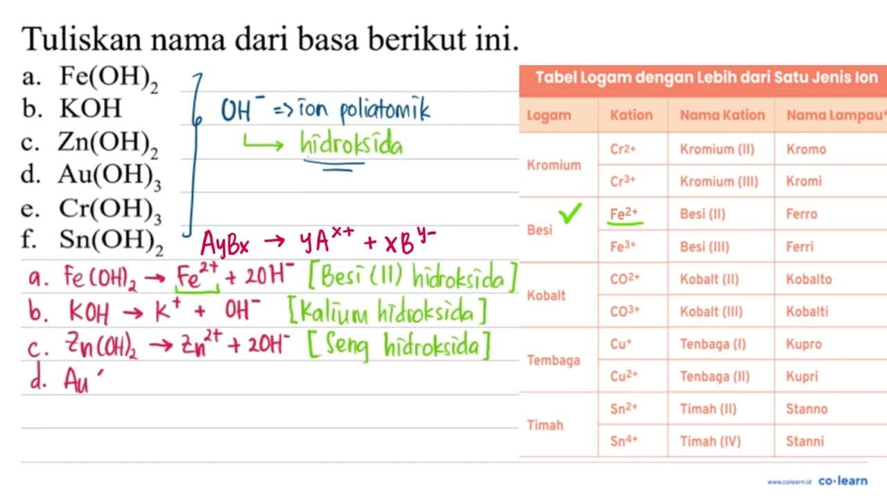 Tuliskan nama dari basa berikut ini. a. Fe(OH)2 c. Zn(OH)2