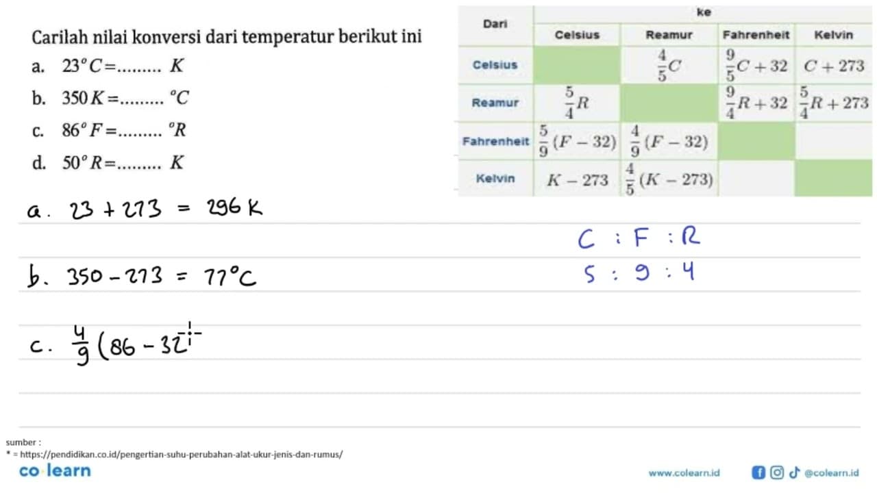 Carilah nilai konversi dari temperatur berikut ini a. 23 C