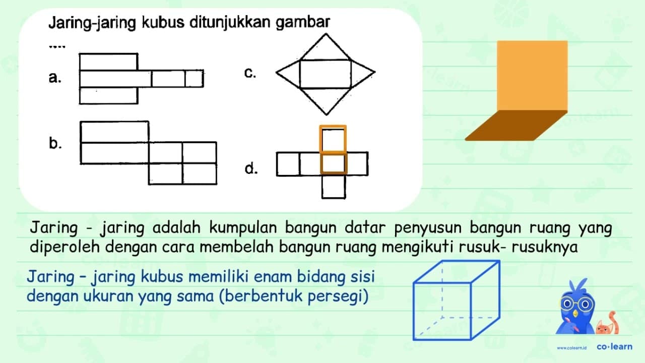 Jaring-jaring kubus ditunjukkan gambar a. C. b. d.