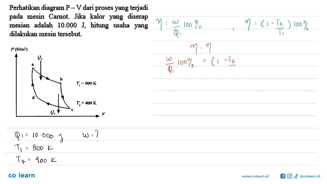 Perhatikan diagram P-V dari proses yang terjadi pada mesin