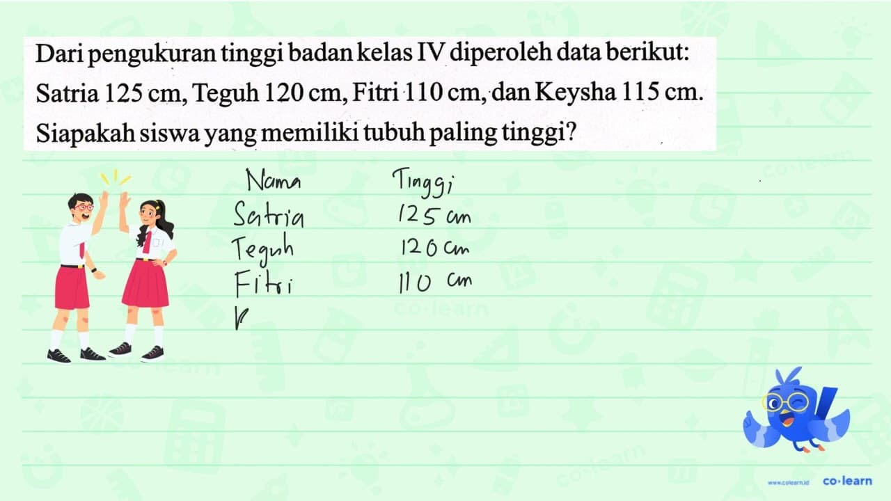 Dari pengukuran tinggi badan kelas IV diperoleh data