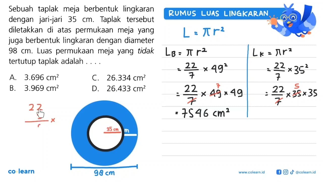 Sebuah taplak meja berbentuk lingkaran dengan jari-jari 35