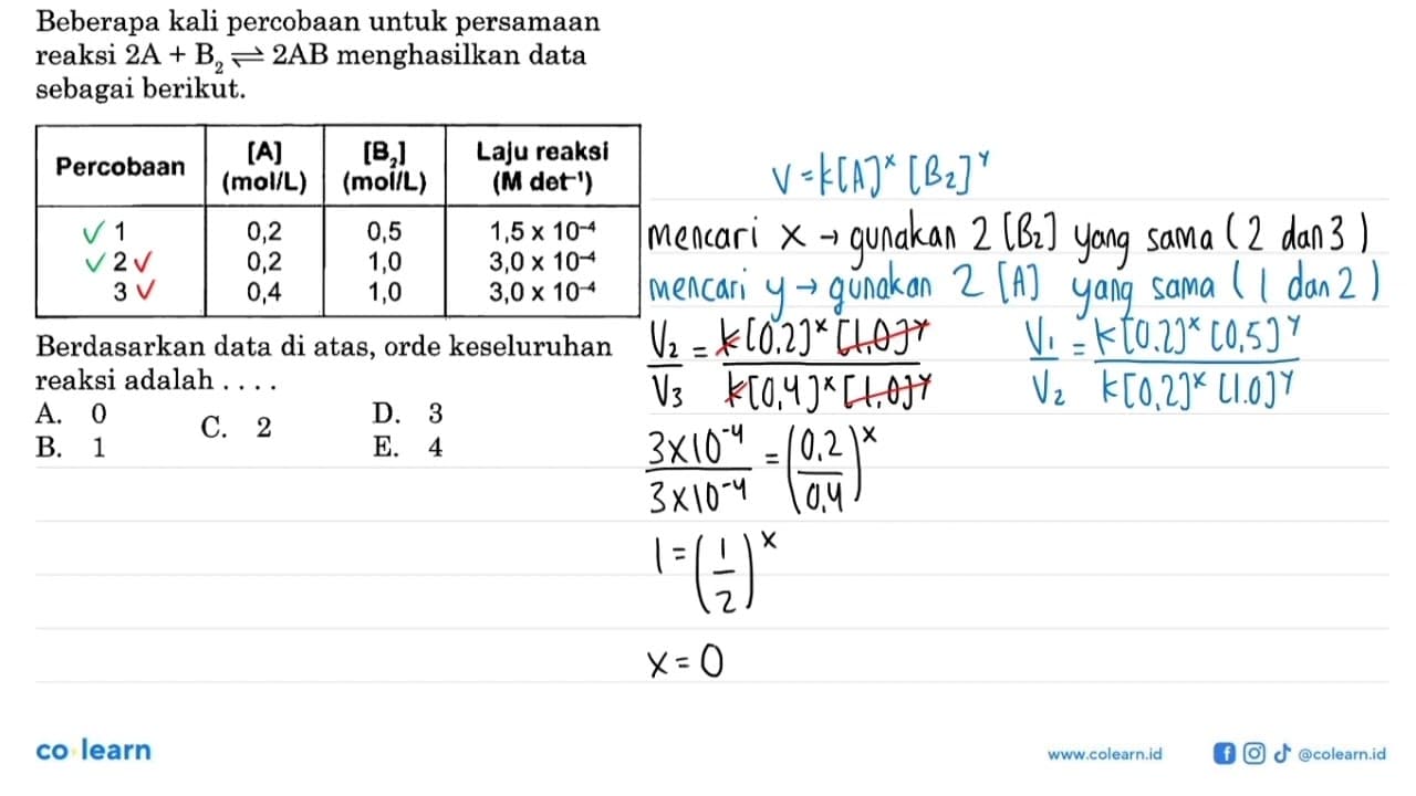Beberapa kali percobaan untuk persamaan reaksi 2 A + B2 <=>