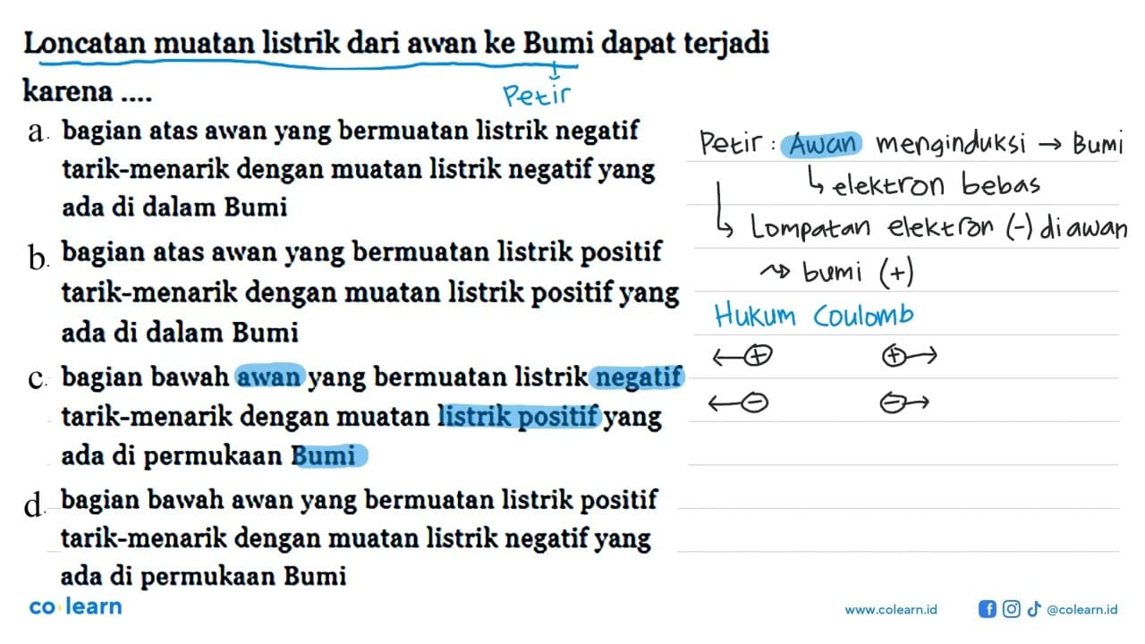 Loncatan muatan listrik dari awan ke Bumi dapat terjadi