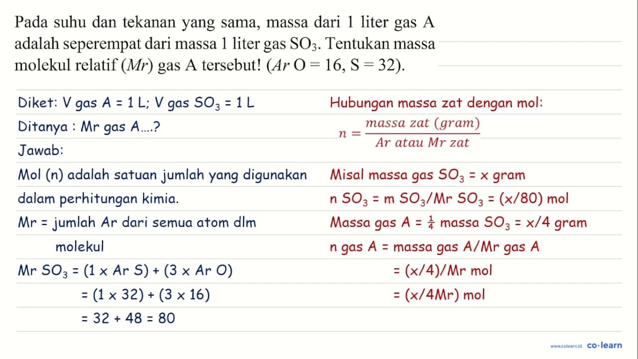 Pada suhu dan tekanan yang sama, massa dari 1 liter gas A