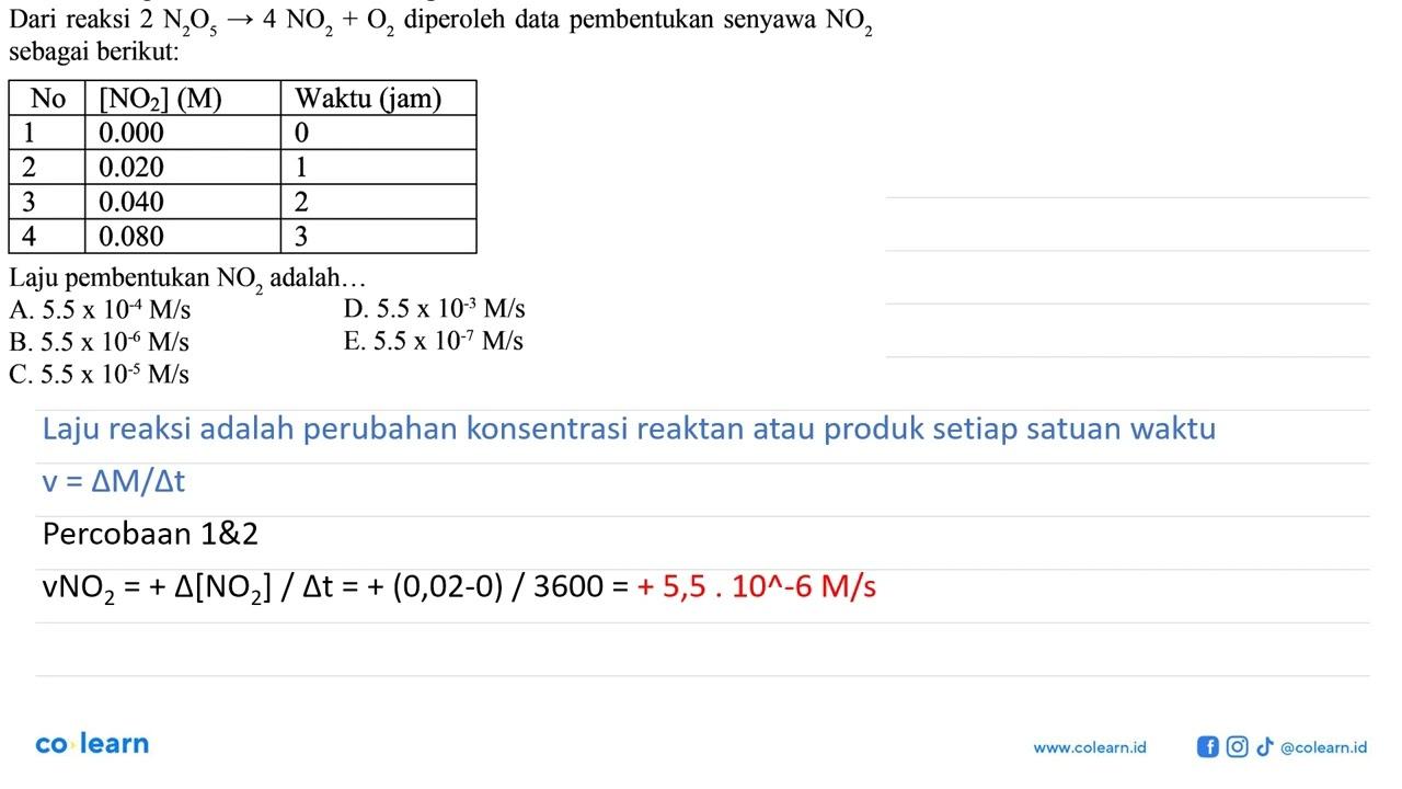 Dari reaksi 2N2O5->4NO2+O2 diperoleh data pembentukan