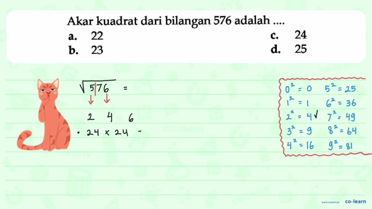 Akar kuadrat dari bilangan 576 adalah