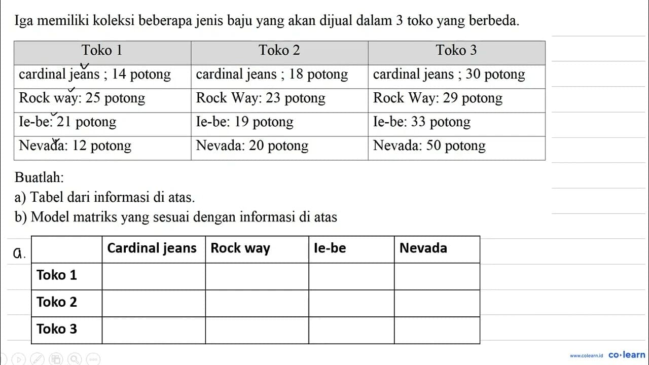 Iga memiliki koleksi beberapa jenis baju yang akan dijual