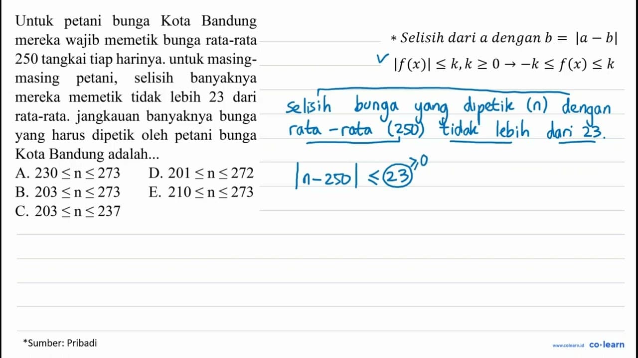 Untuk petani bunga Kota Bandung mereka wajib memetik bunga