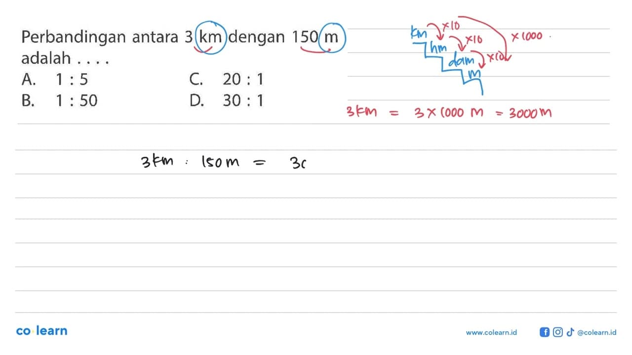 Perbandingan antara 3 km dengan 150 m adalah ....