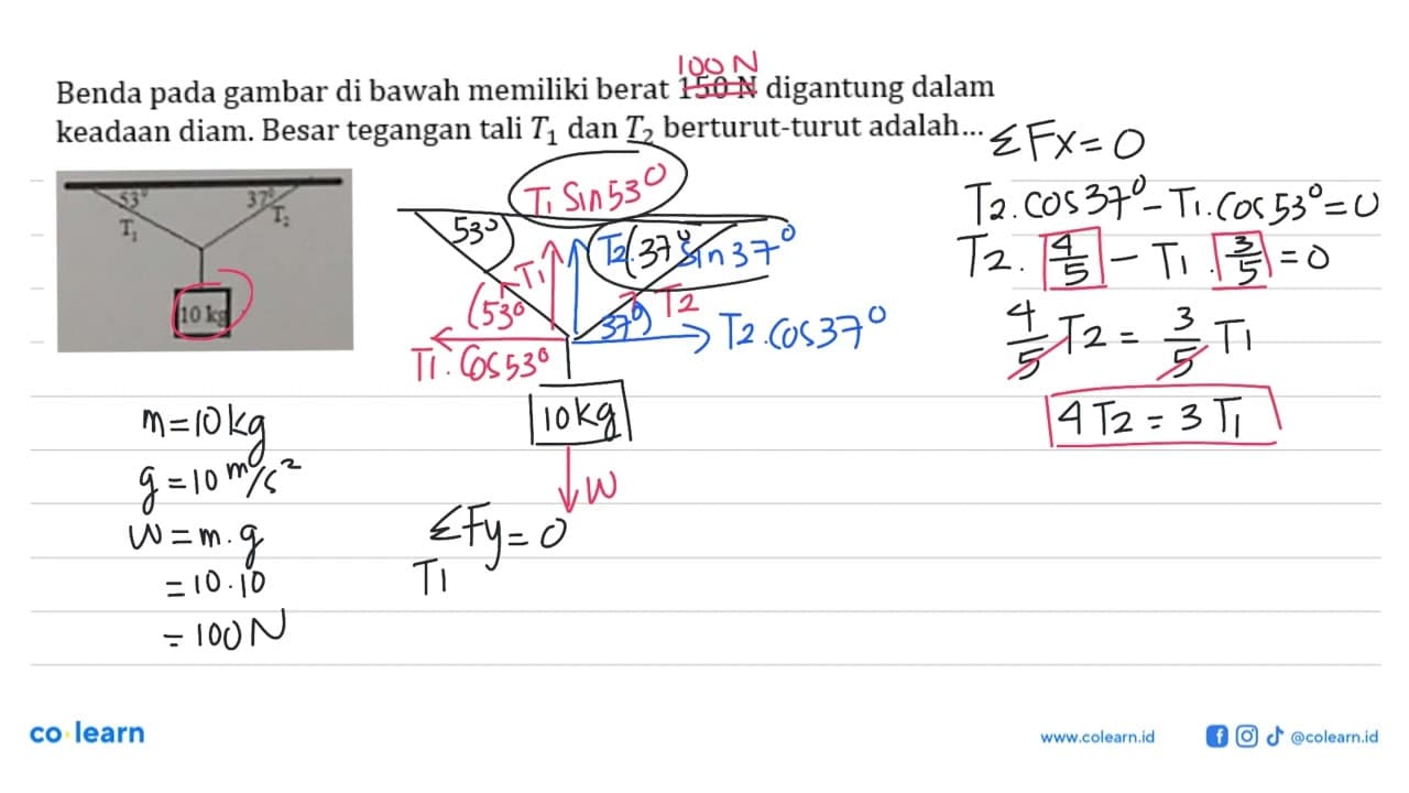 Benda pada gambar di bawah memiliki berat 150 N digantung