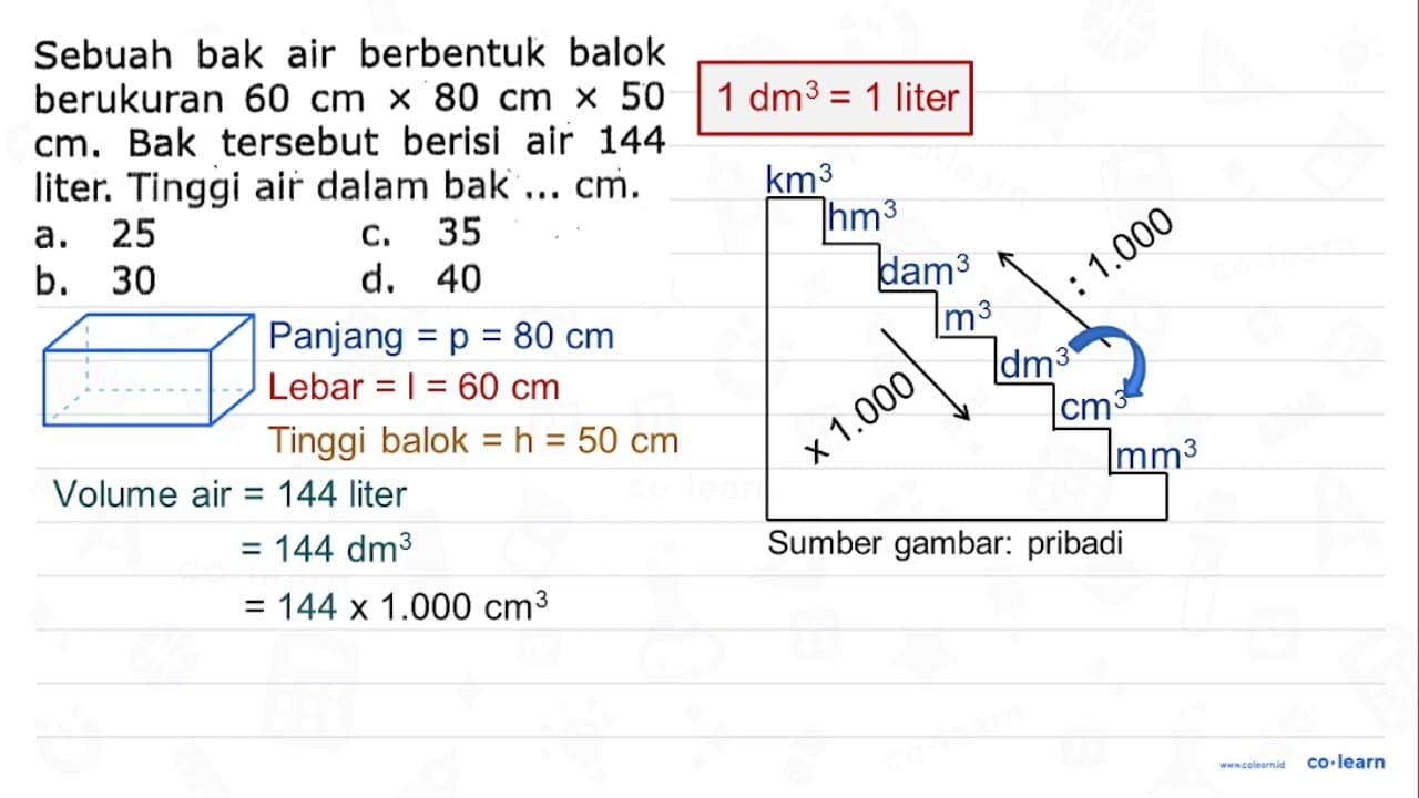 Sebuah bak air berbentuk balok berukuran 60 cm x 80 cm x 50