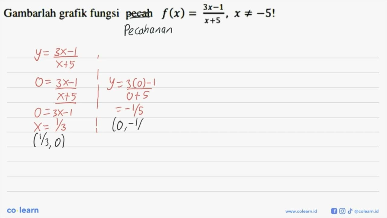 Gambarlah grafik fungsi pecah f(x) = (3x-1)/(x+5), x =/=
