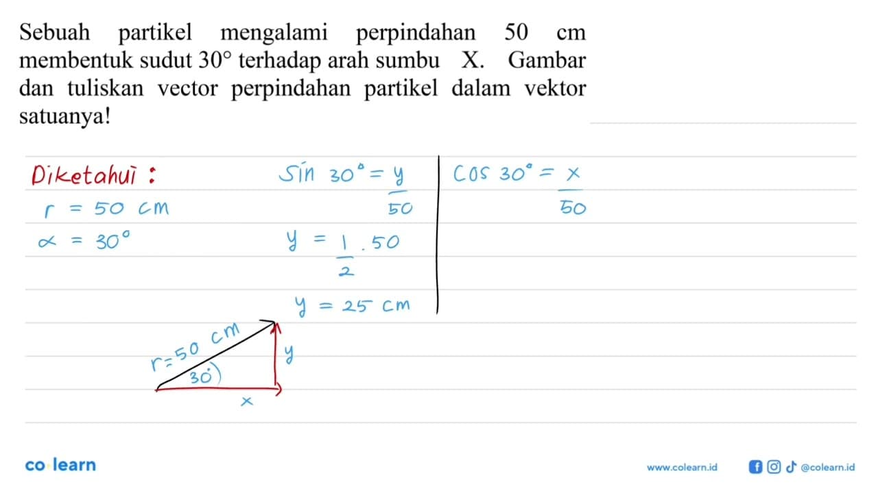 Sebuah partikel mengalami perpindahan 50 cm membentuk sudut