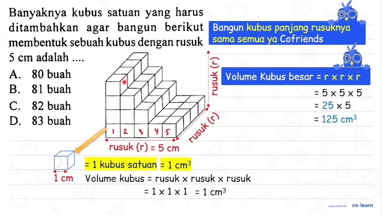 Banyaknya kubus satuan yang harus ditambahkan agar bangun