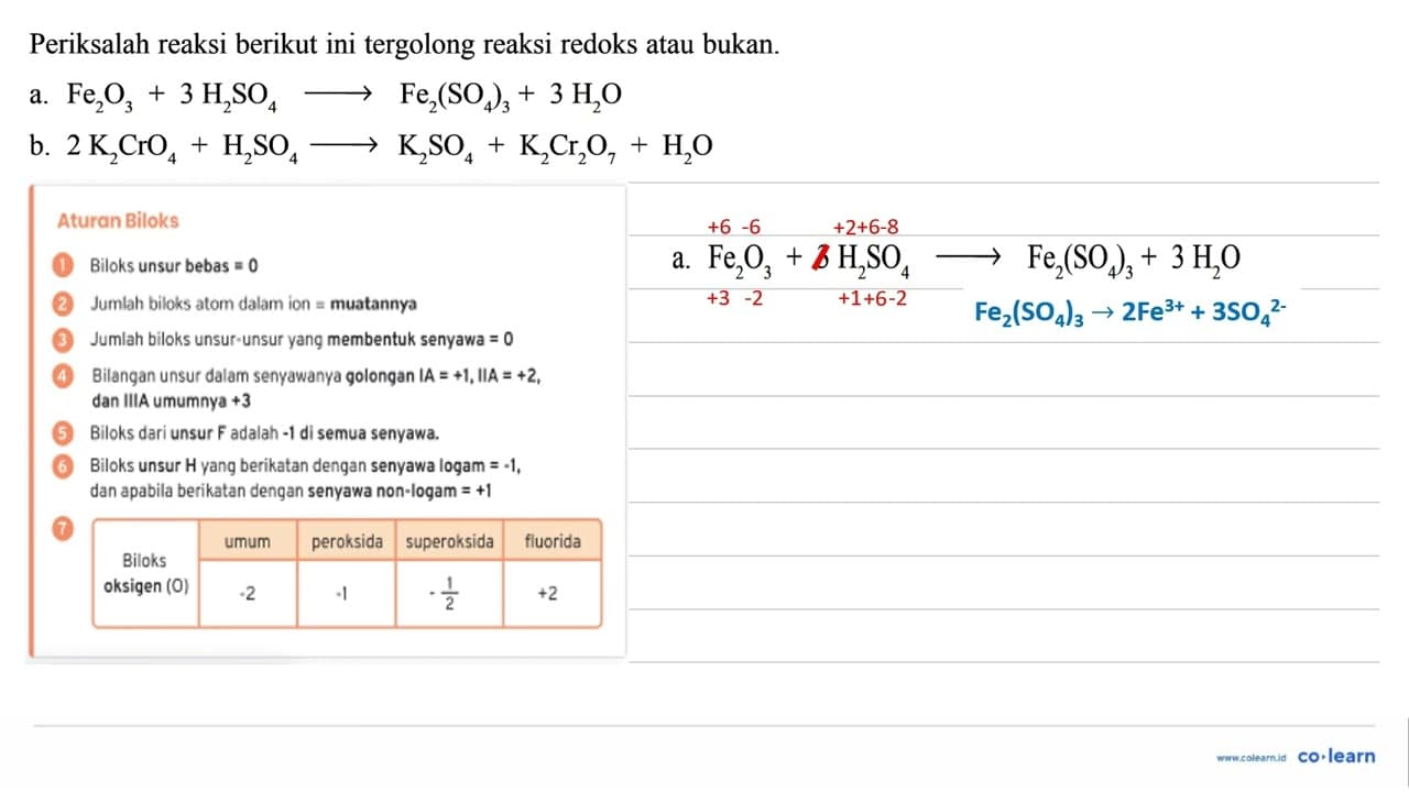 Periksalah reaksi berikut ini tergolong reaksi redoks atau