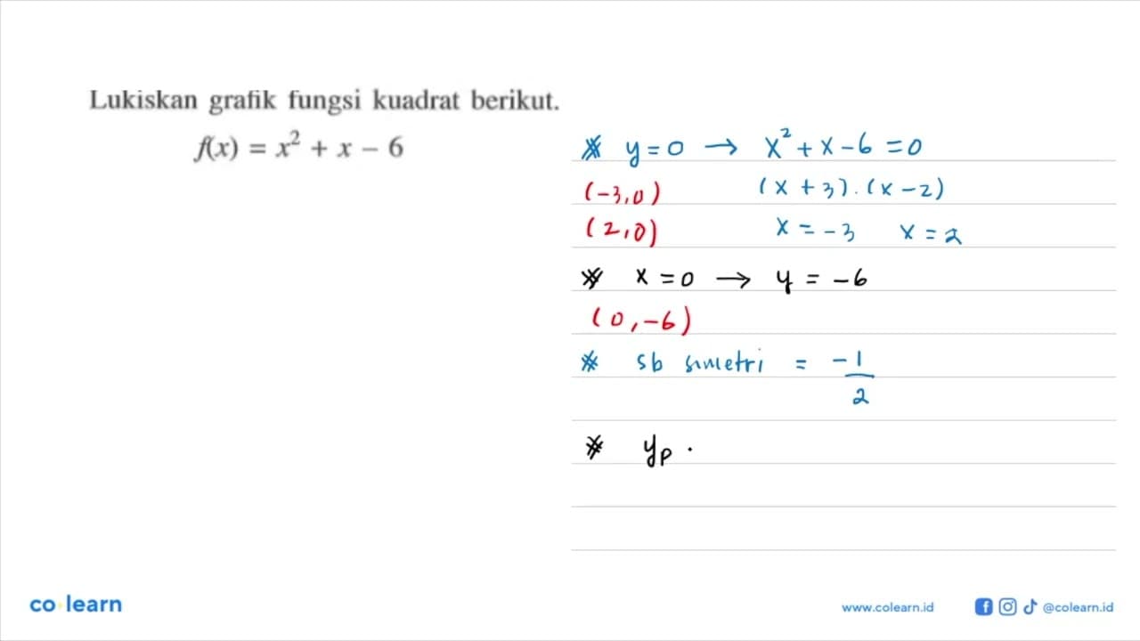 Lukislah grafik fungsi kuadrat berikut f(x) = x^2 + x - 6