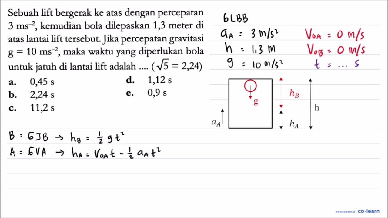 Sebuah lift bergerak ke atas dengan percepatan 3 ms^(-2) ,