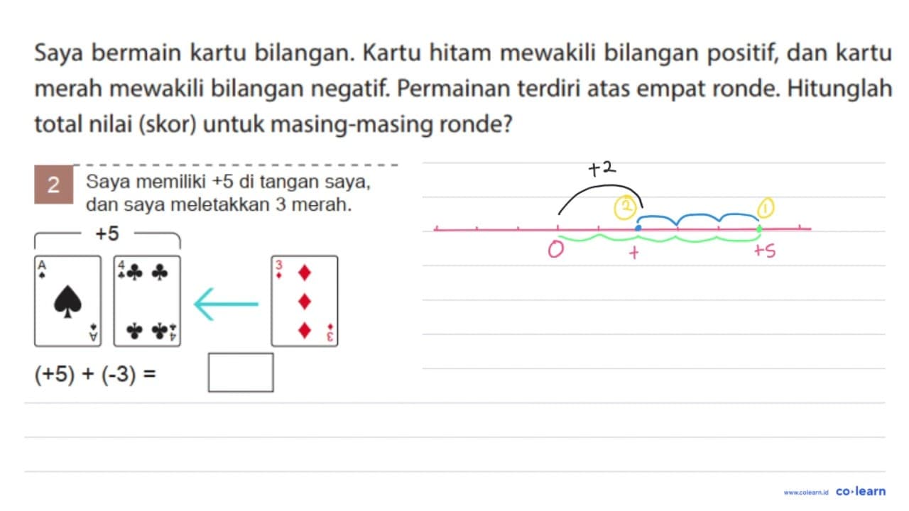 Cermati Menghitung dengan Menggunakan Kartu Saya bermain