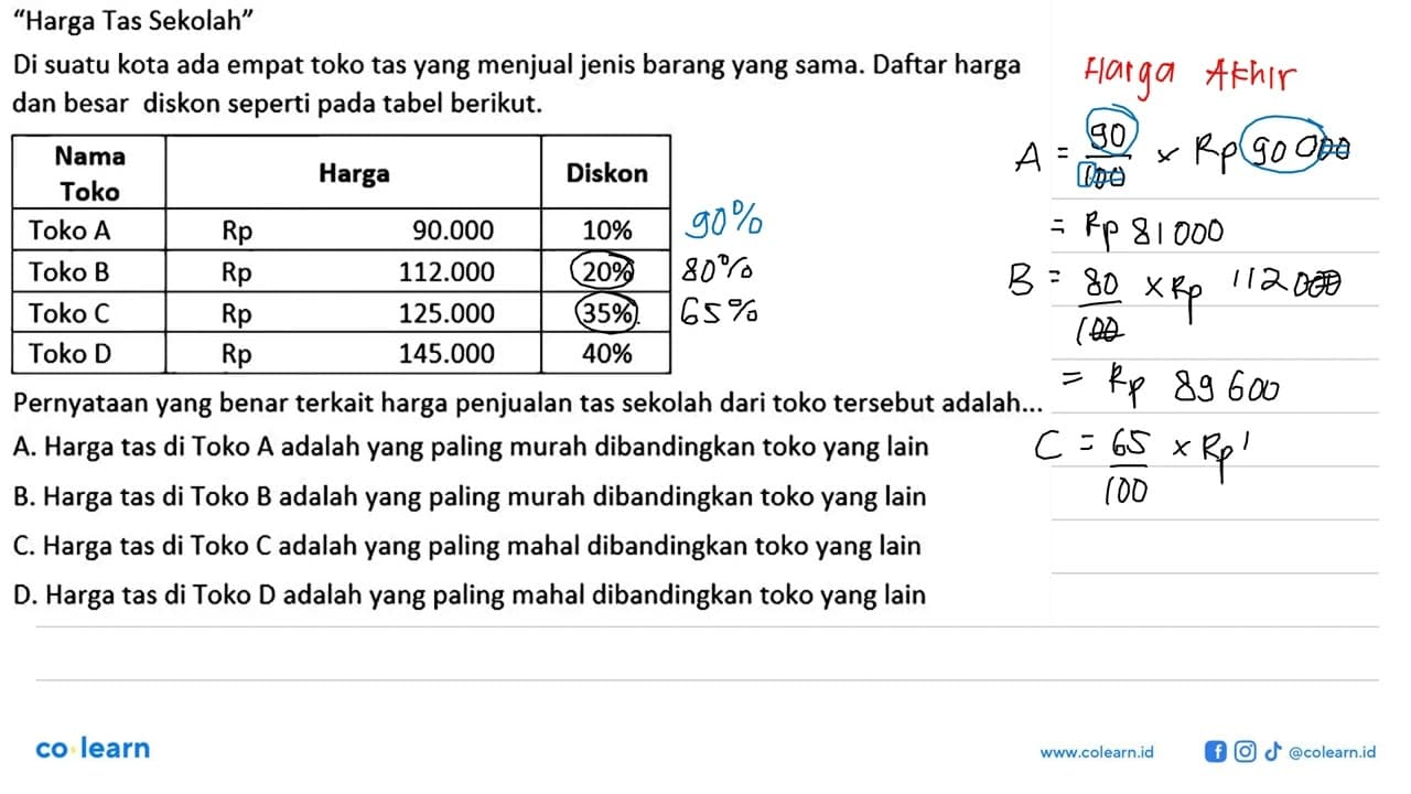 'Harga Tas Sekolah'Di suatu kota ada empat toko tas yang