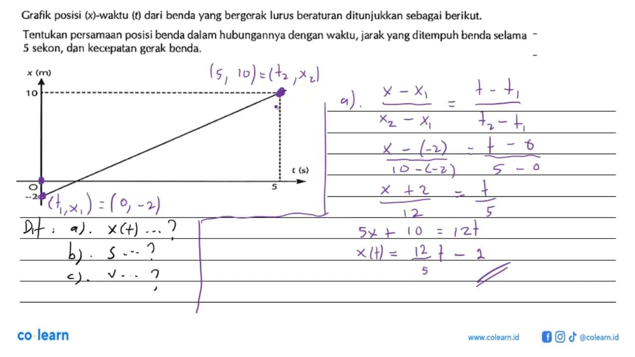 Grafik posisi (x)-waktu (t) dari benda yang bergerak lurus