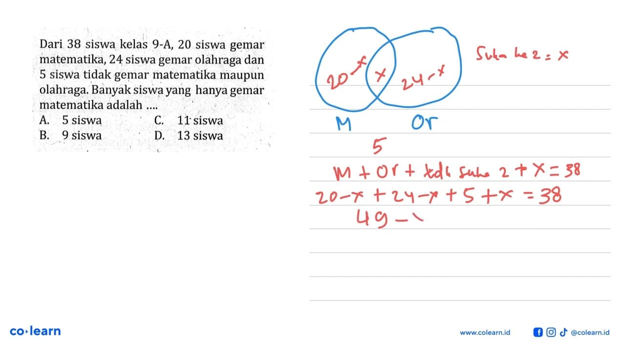 Dari 38 siswa kelas 9-A, 20 siswa gemar matematika, 24