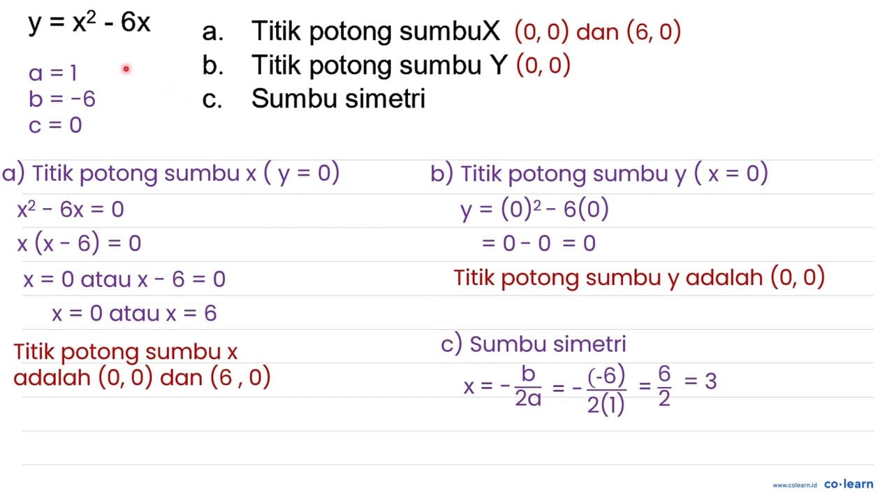 Gambarlah grafik y=x^(2)-6 x Dengan terlebih dahulu