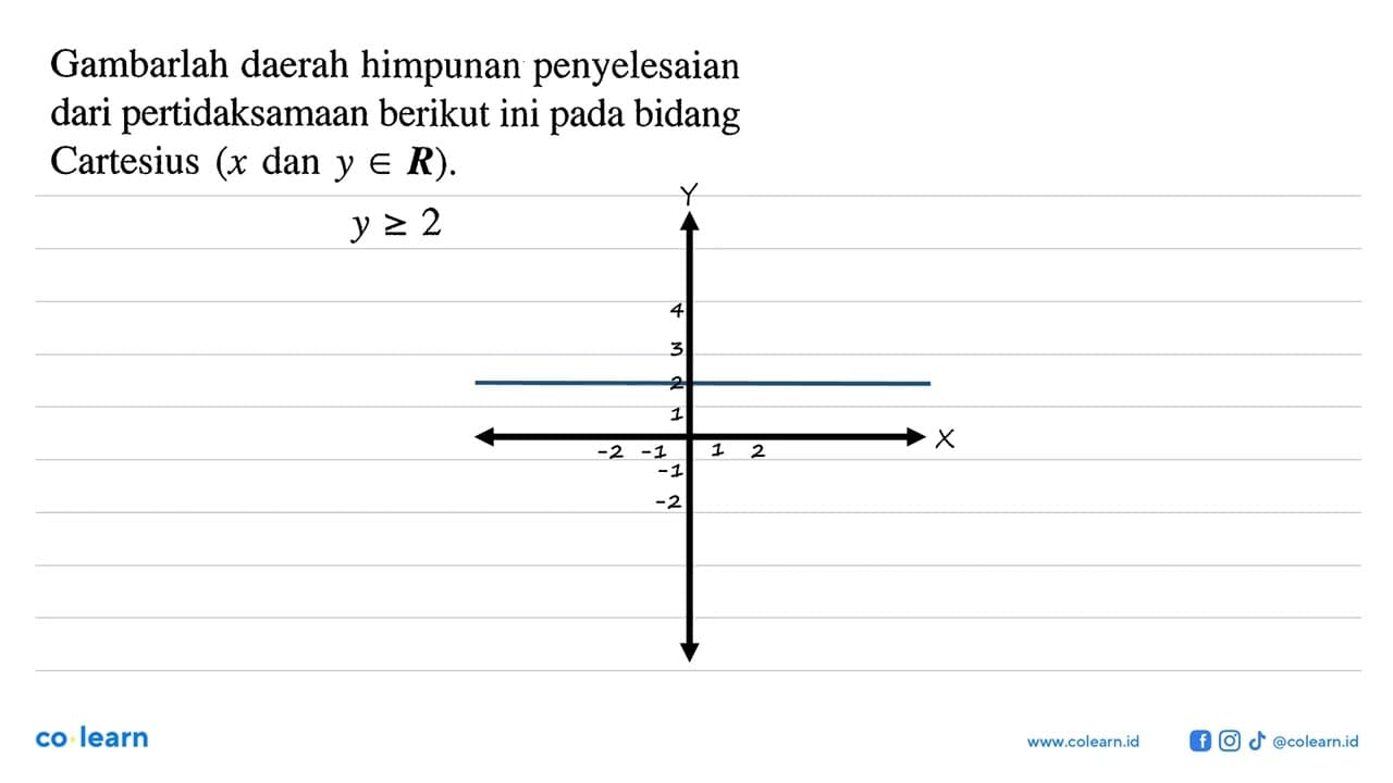 Gambarlah daerah himpunan penyelesaian dari pertidaksamaan