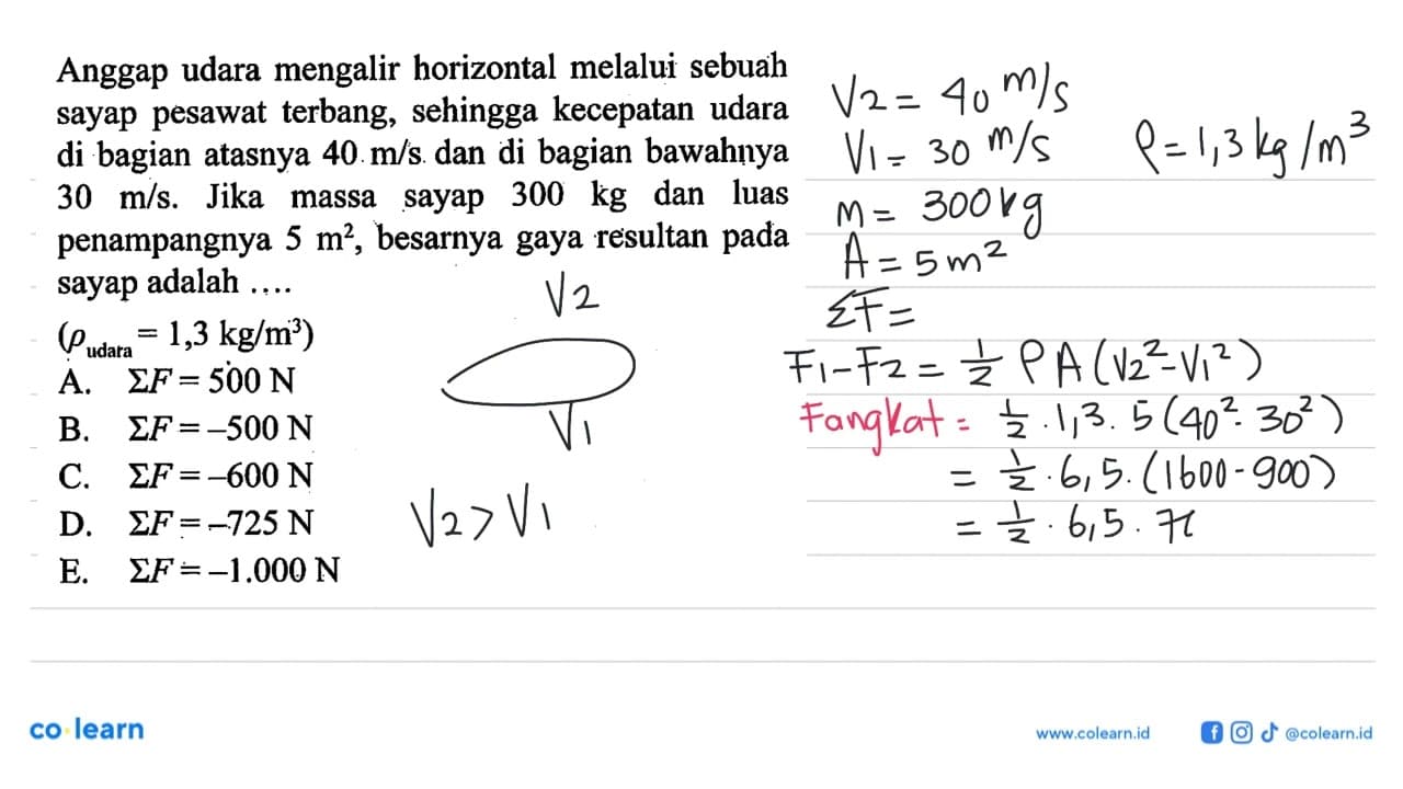 Anggap udara mengalir horizontal melalui sebuah sayap