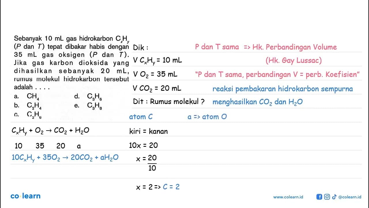 Sebanyak 10 mL gas hidrokarbon CxHy (P dan T) tepat dibakar