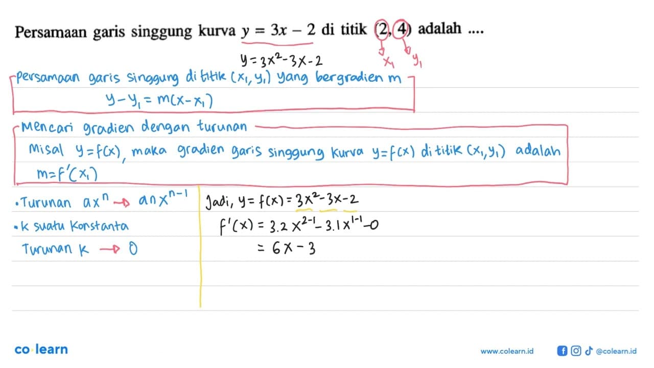 Persamaan garis singgung kurva y=3x-2 di titik (2,4) adalah